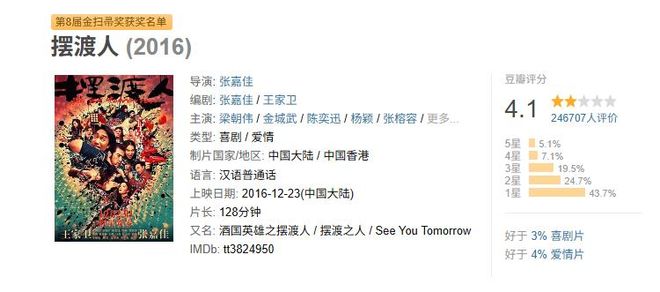 卫录音曝光后自己竟成了最大的受益人!j9国际站登录导演汪俊也没想到王家(图12) 卫录音曝光后自己竟成了最大的受益人!j9国际站登录导演汪俊也没想到王家(图12)