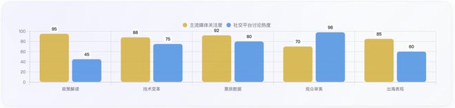 5:穿透500亿 回归叙事本位j9九游会入口首页请回答202(图2) 5:穿透500亿 回归叙事本位j9九游会入口首页请回答202(图2)