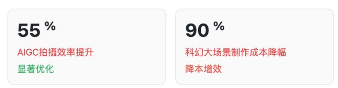 5:穿透500亿 回归叙事本位j9九游会入口首页请回答202(图12) 5:穿透500亿 回归叙事本位j9九游会入口首页请回答202(图12)