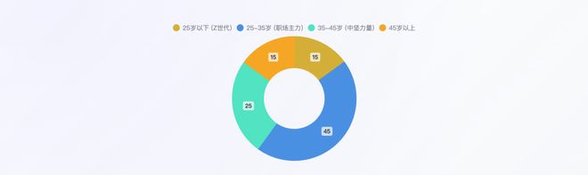 5:穿透500亿 回归叙事本位j9九游会入口首页请回答202(图9) 5:穿透500亿 回归叙事本位j9九游会入口首页请回答202(图9)