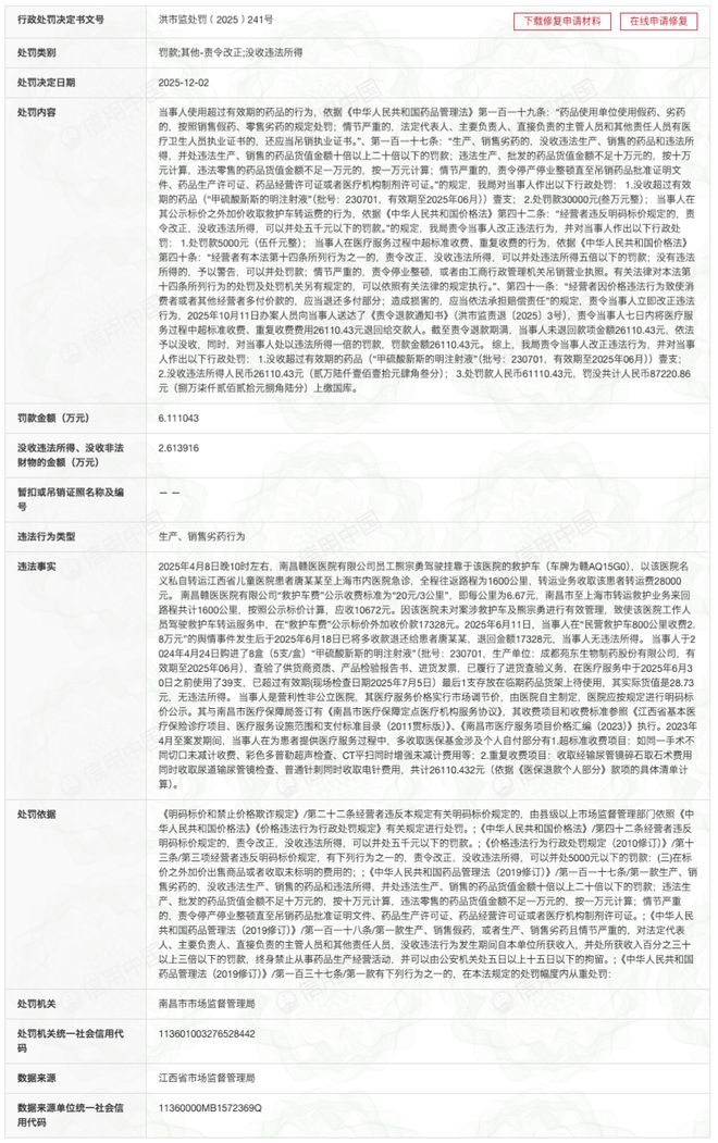 ”涉事医院被罚没87万元！还存在使用过期药超标收费等行为九游会登录j9入口800公里收费28万元！“天价救护车(图3)